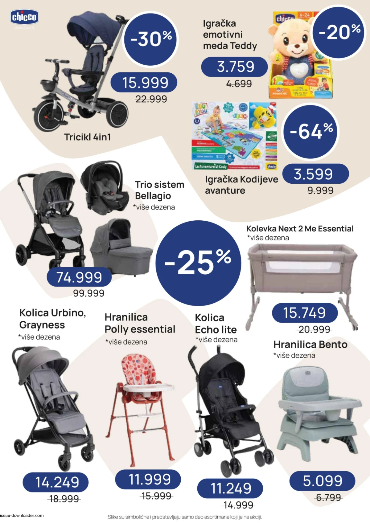 Aksa Chicco katalog strana 2 kolica hranilice igracke cene