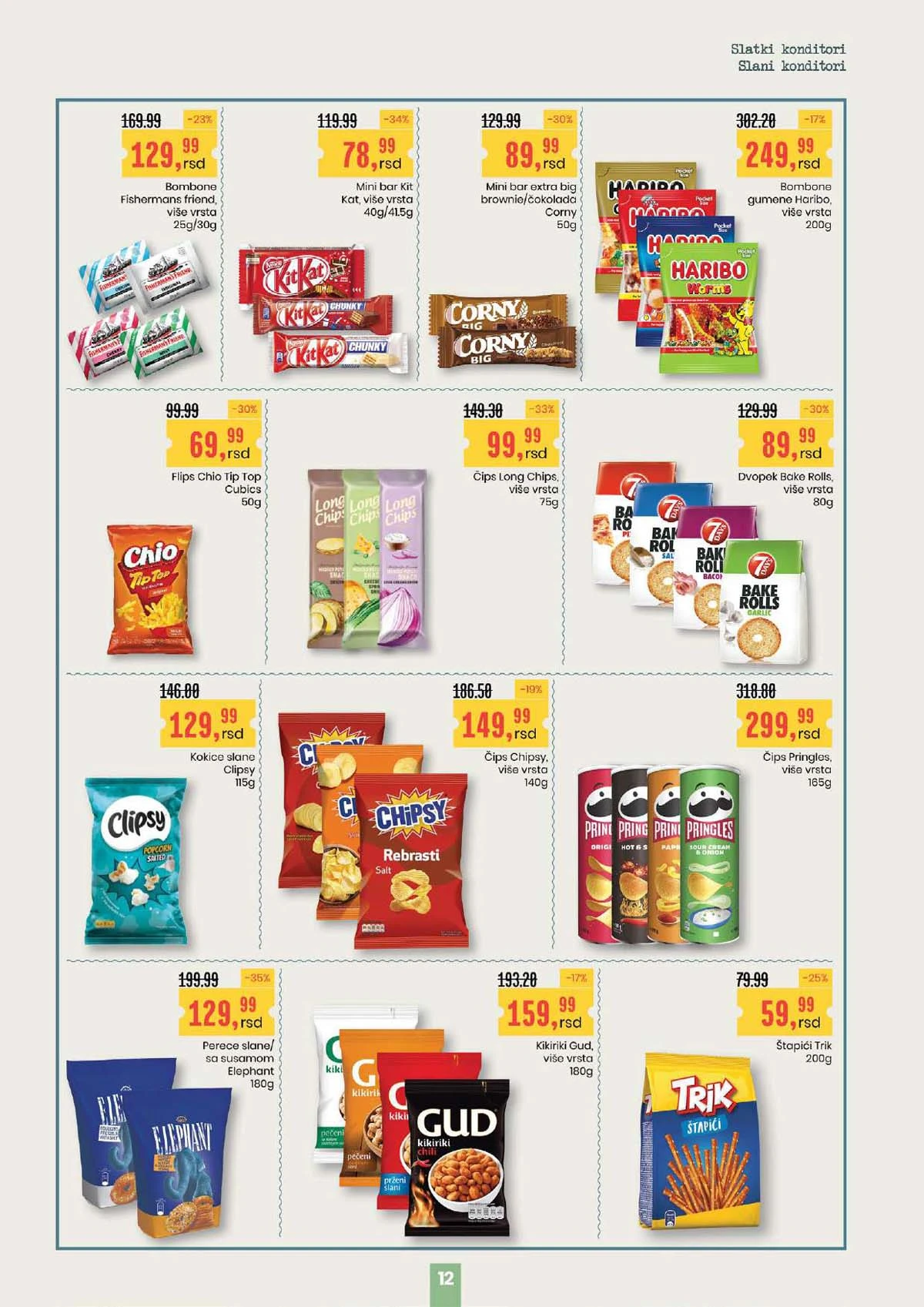 Aroma i Aroma City akcija katalog popusta do 15. aprila 2026 strana 12