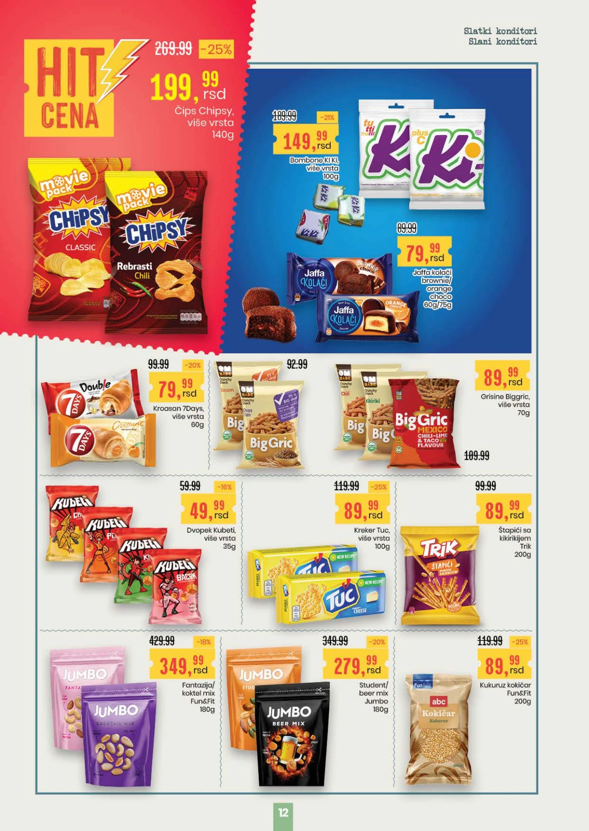 Aroma City katalog čokolade grickalice i keks akcija Srbija strana 12