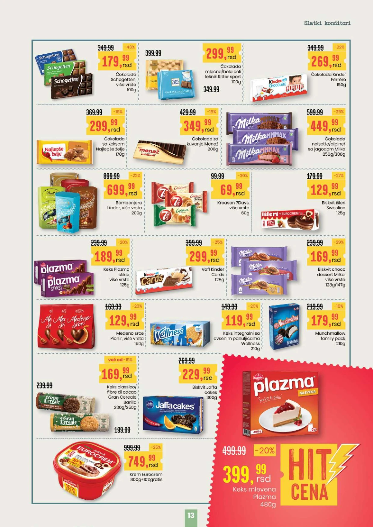 Aroma City katalog higijena šamponi kozmetika akcija Srbija strana 13