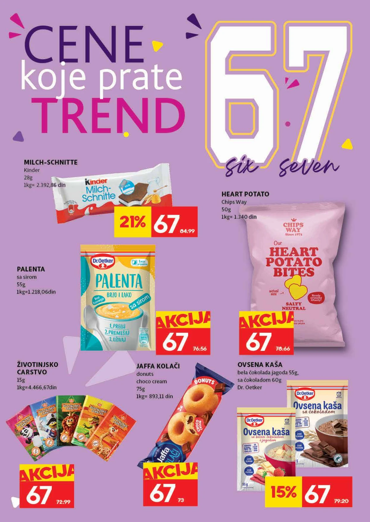 IDEA akcija – kućna hemija i čišćenje doma IDEA katalog strana 22 – sredstva za čišćenje i održavanje doma po nižim cenama