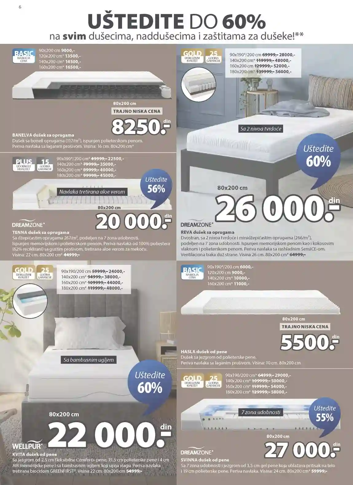 JYSK akcijska ponuda JYSK katalog – strana 6