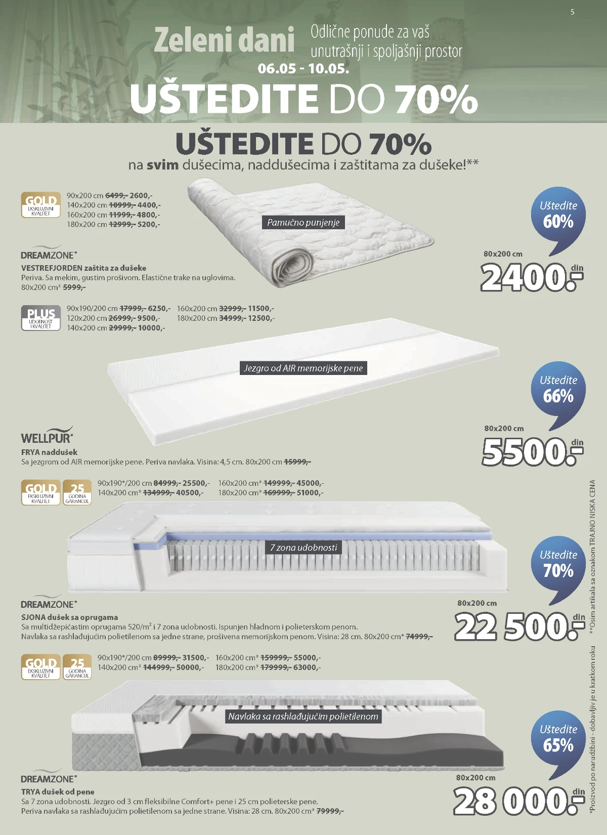 JYSK dušeci akcija do 70%