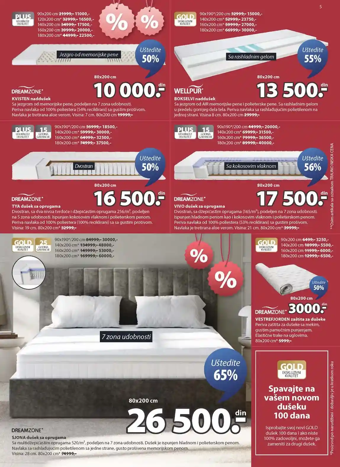 Jysk akcija sniženja Katalog