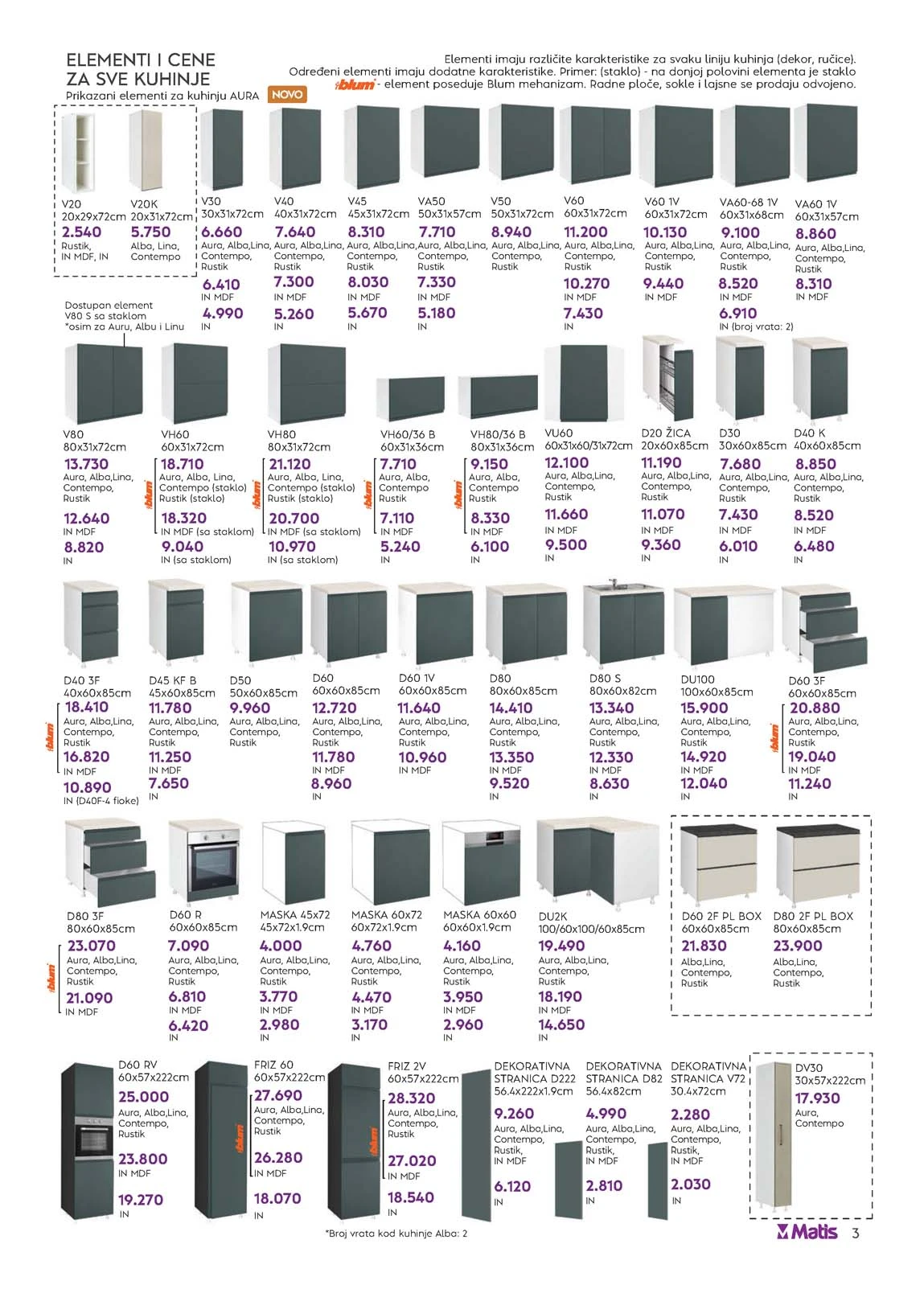 katalog namještaja matis