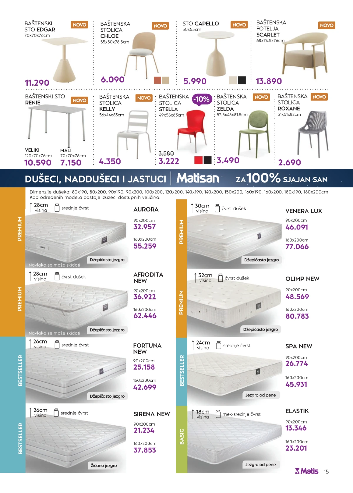 Matis katalog jun 2026 strana 15