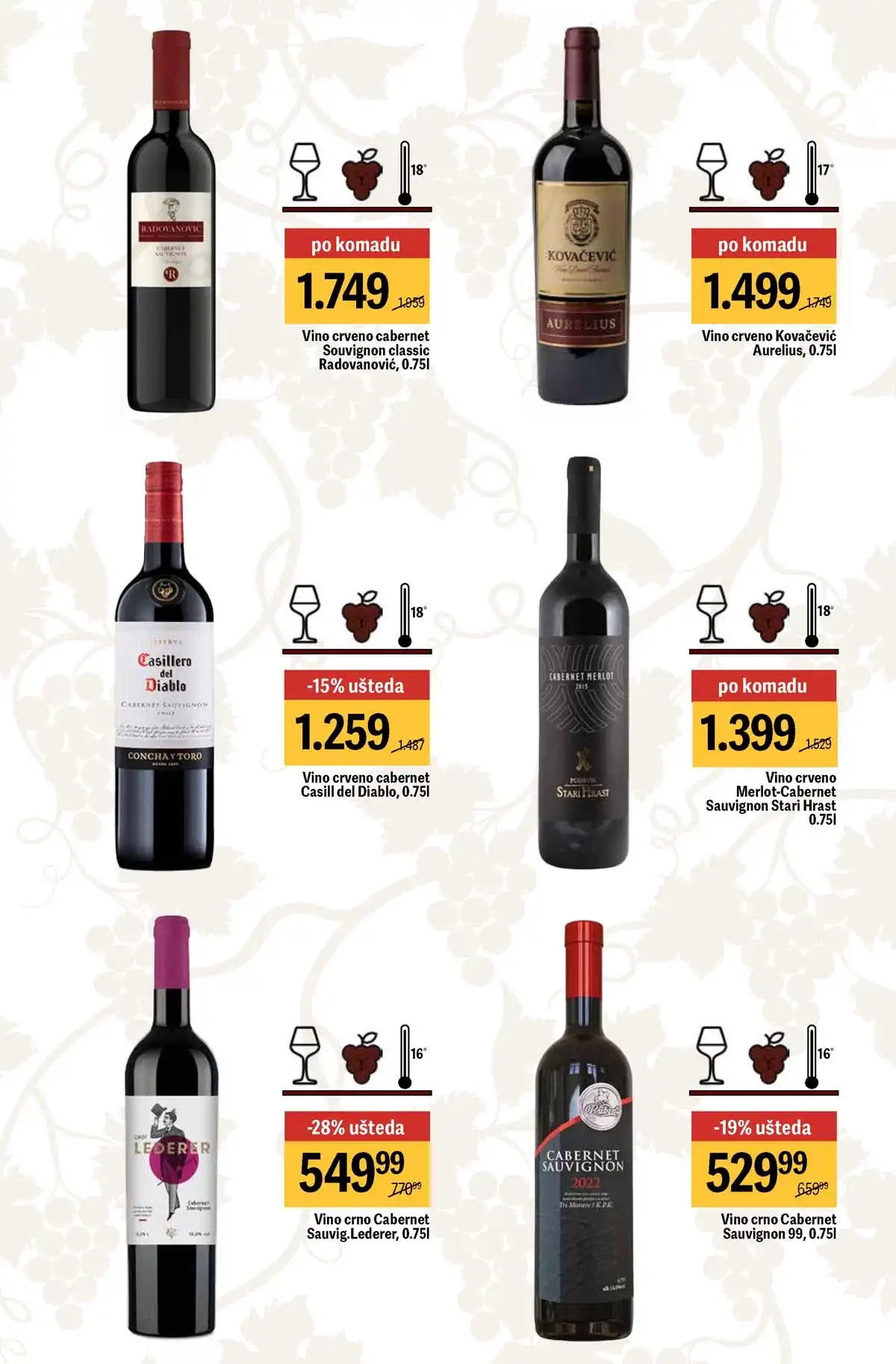 Maxi akcija vina do 40% strana 3 – ponude do 29.04.2026 Maxi vina do 40% katalog strana 3 Srbija 2026 do 29.04.