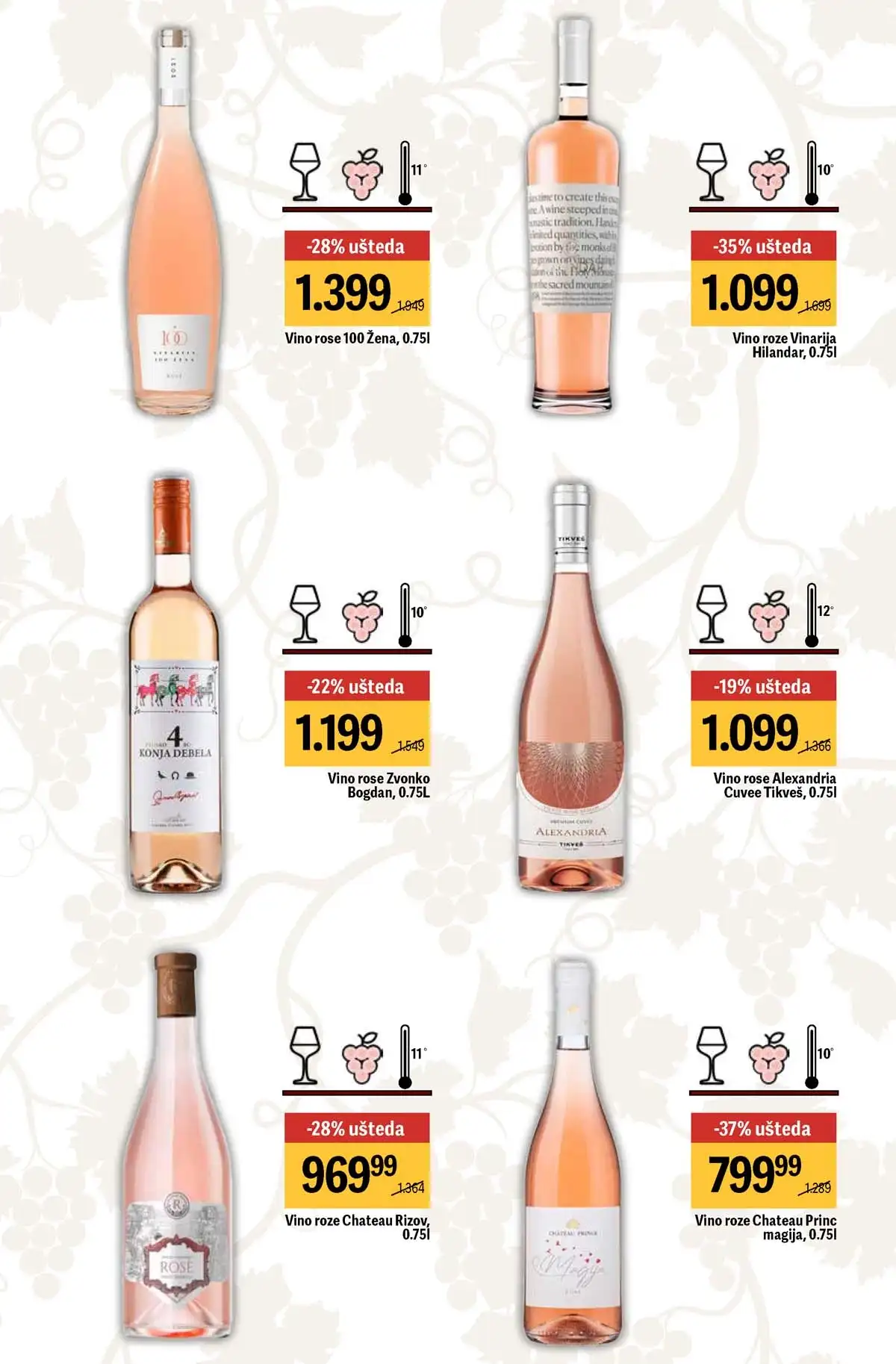 Maxi akcija vina do 40% strana 17 – ponude do 29.04.2026 Maxi vina do 40% katalog strana 17 Srbija 2026 do 29.04.