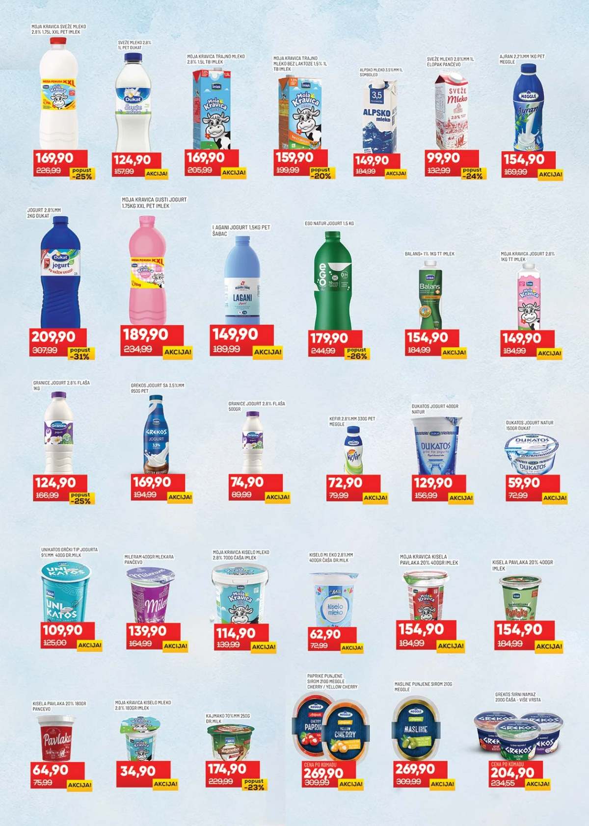 Medius Henkel katalog do 14.06.2026 strana 5