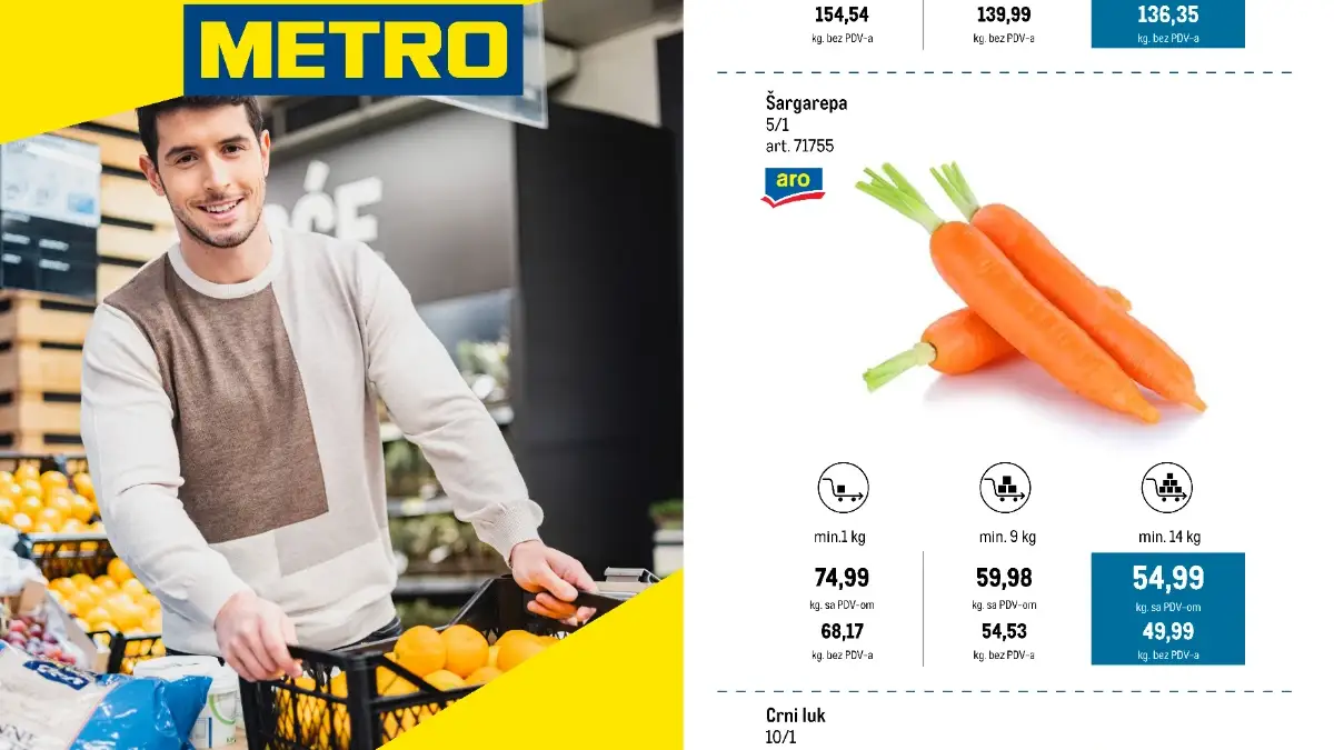 METRO katalog Kupi više plati manje sa sniženjima voća i povrća do 18.05.2026