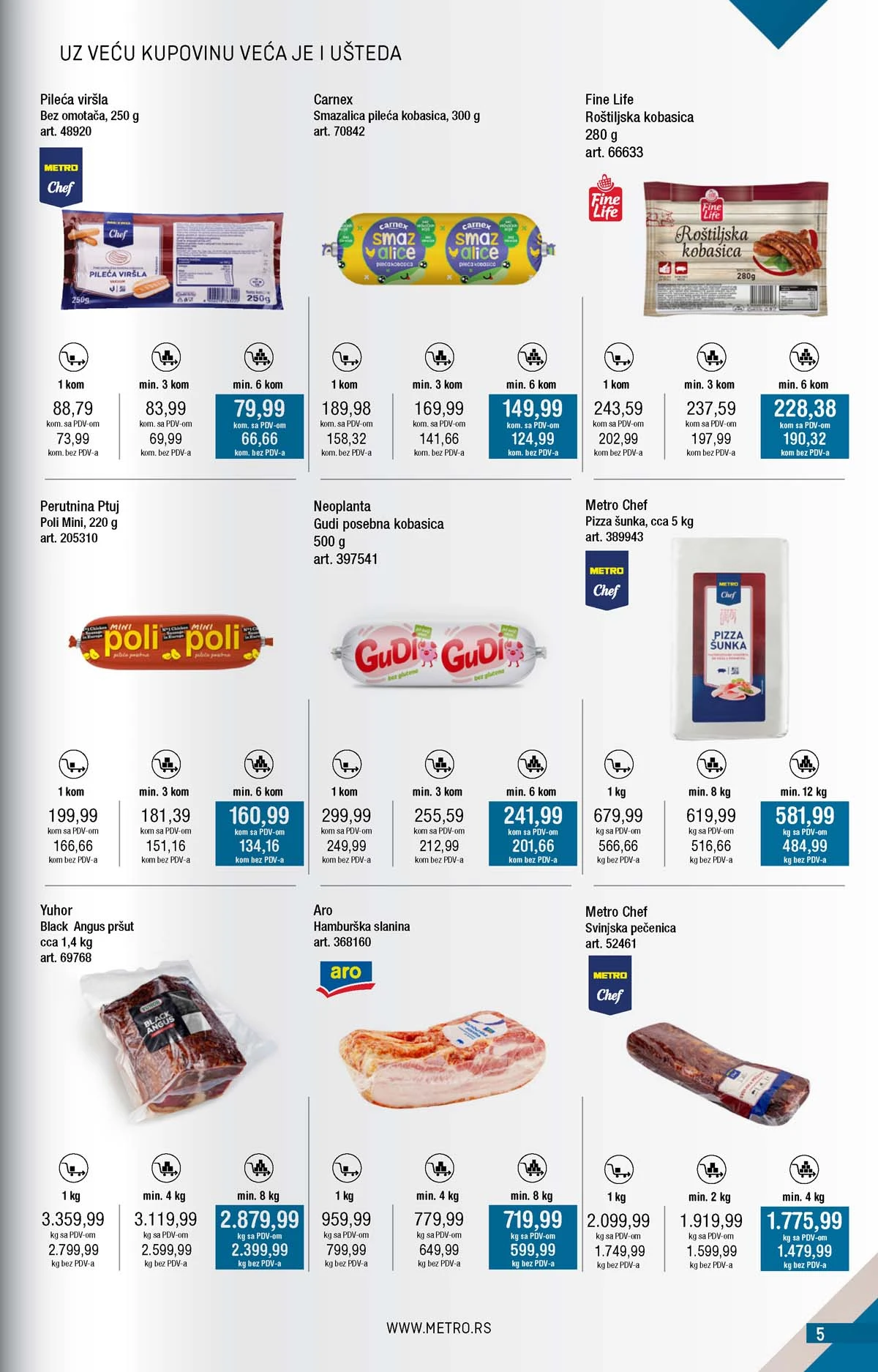 METRO akcija katalog snizenja