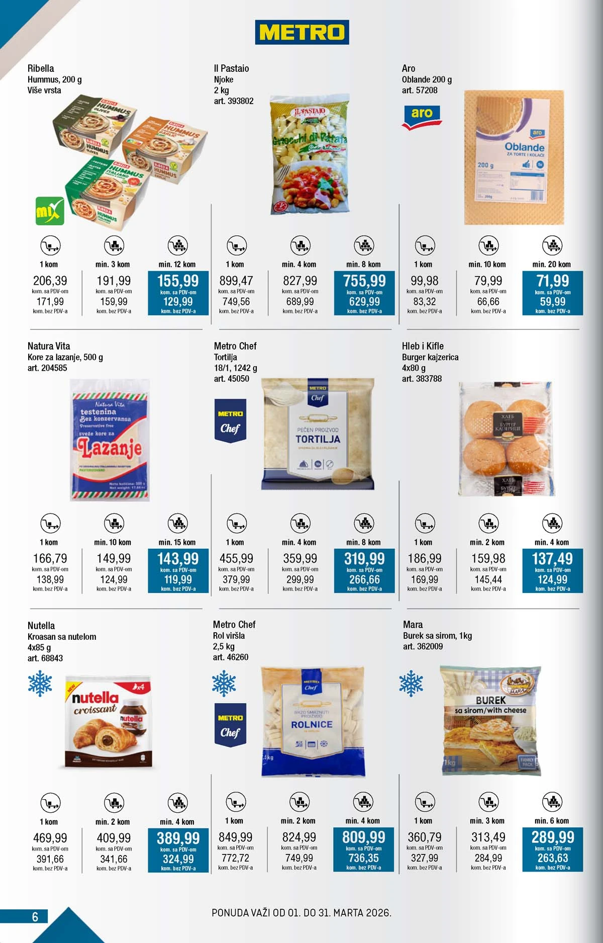 METRO akcija katalog snizenja