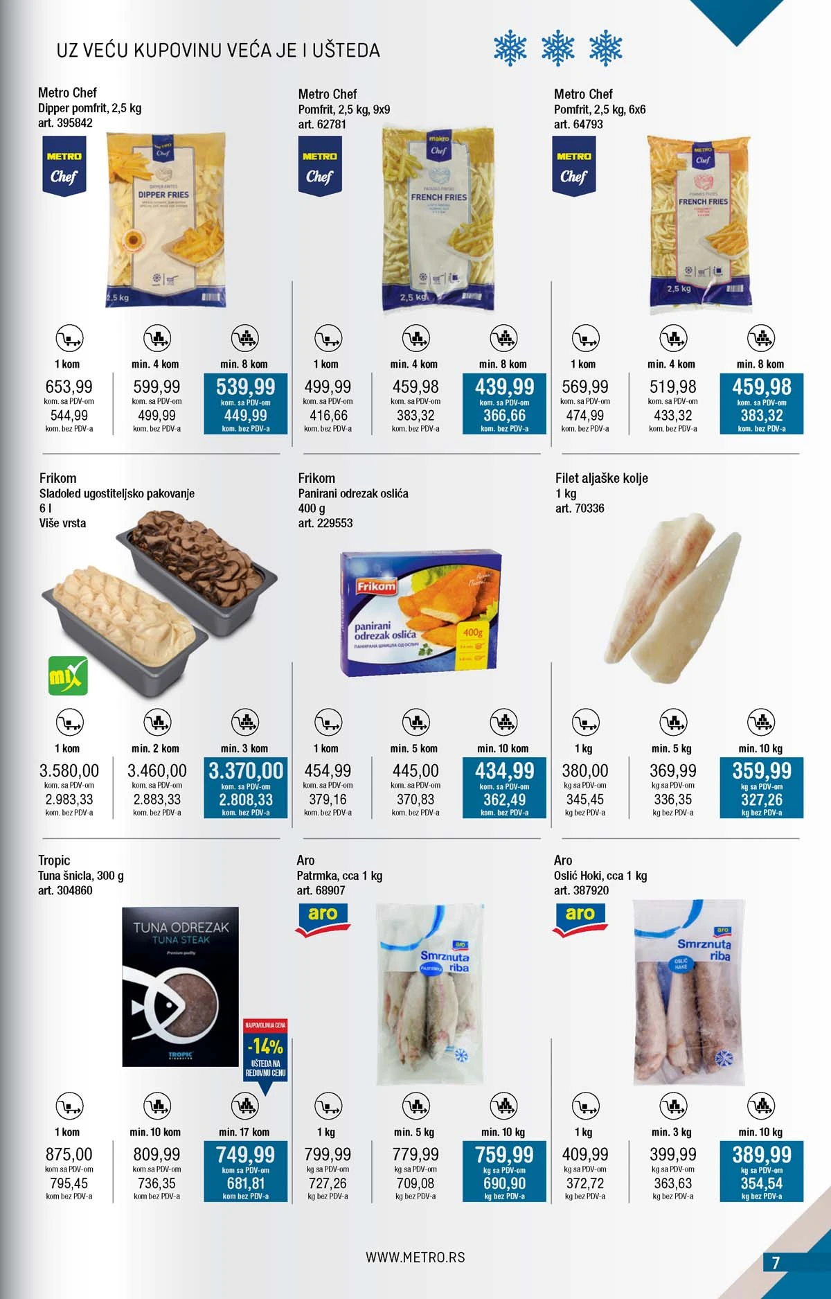 METRO akcija katalog snizenja