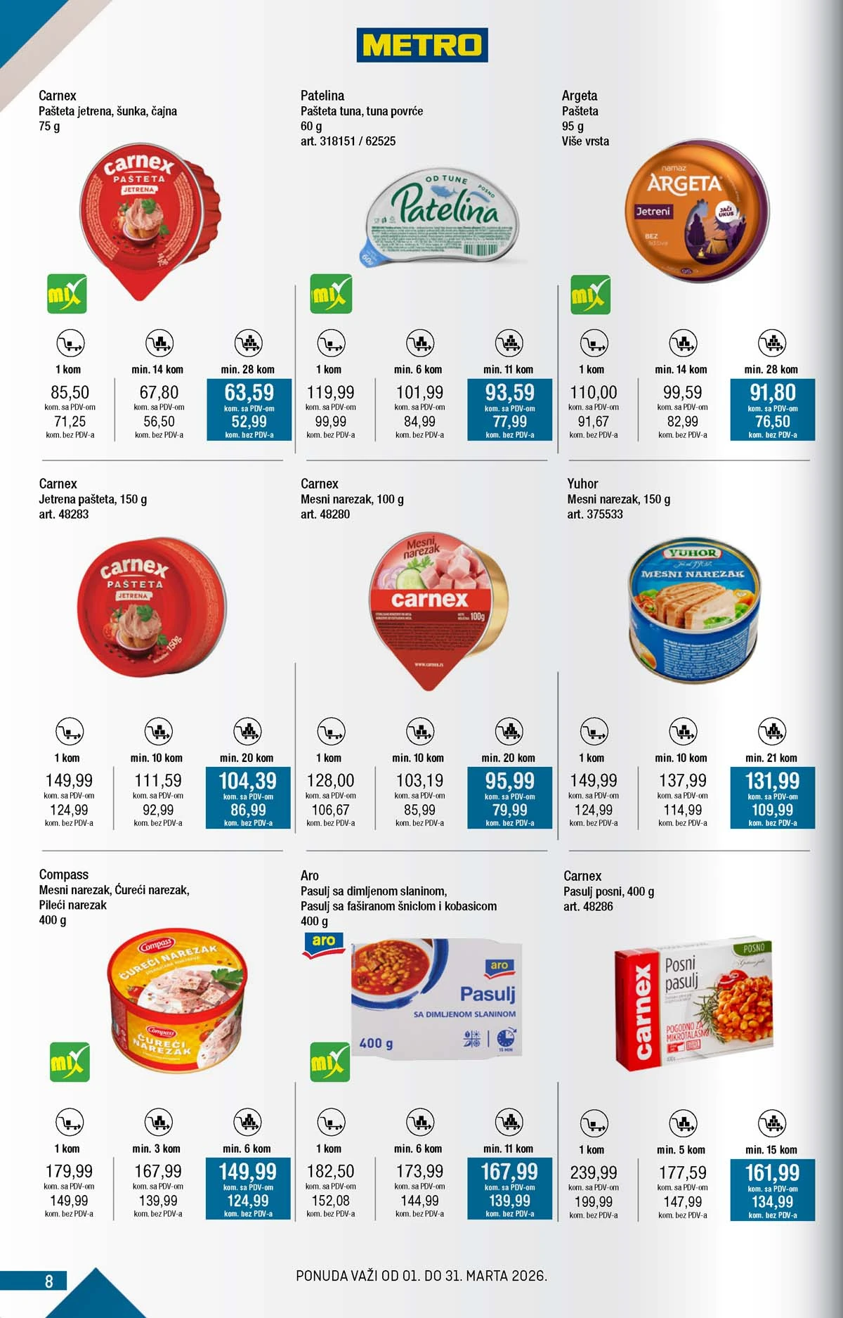 METRO akcija katalog snizenja