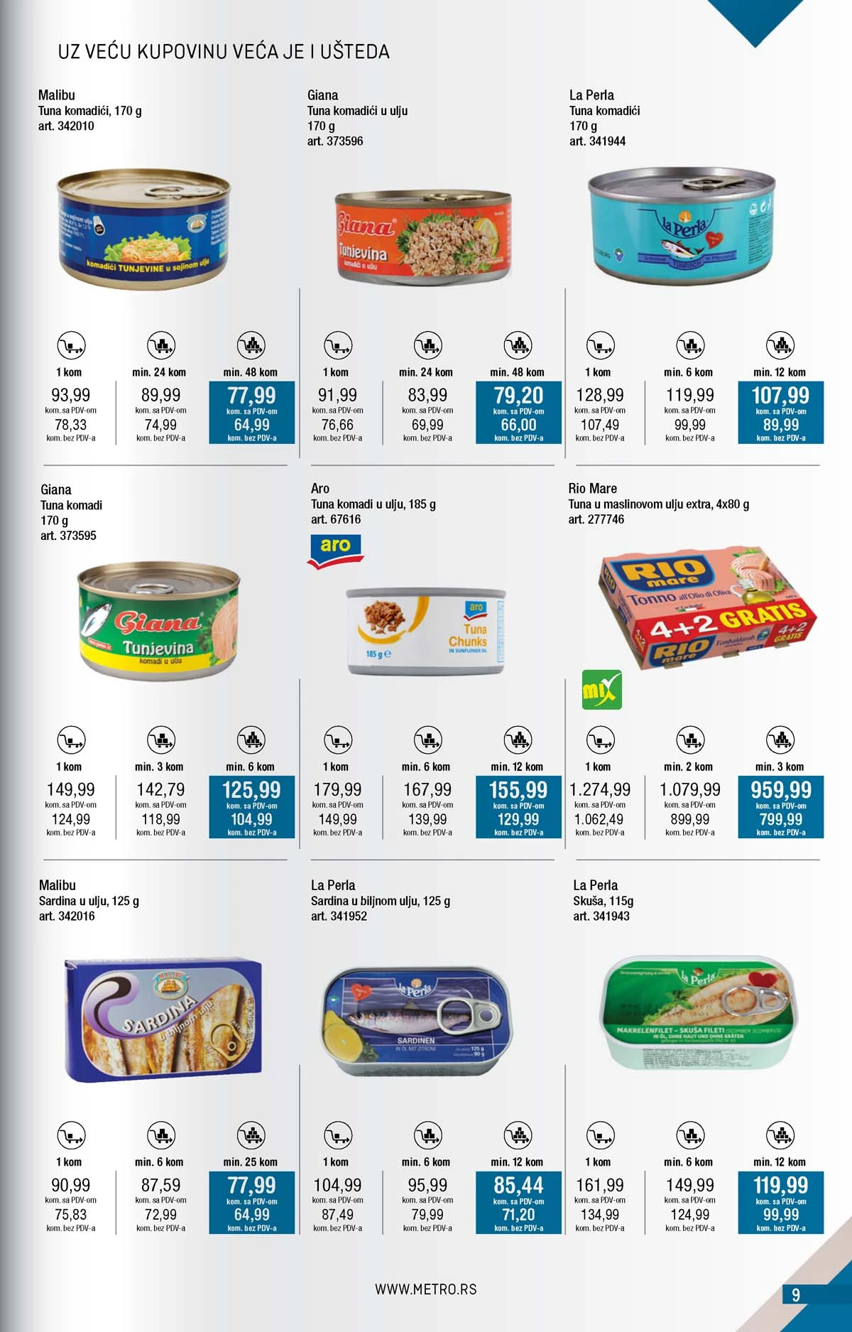 METRO akcija katalog snizenja