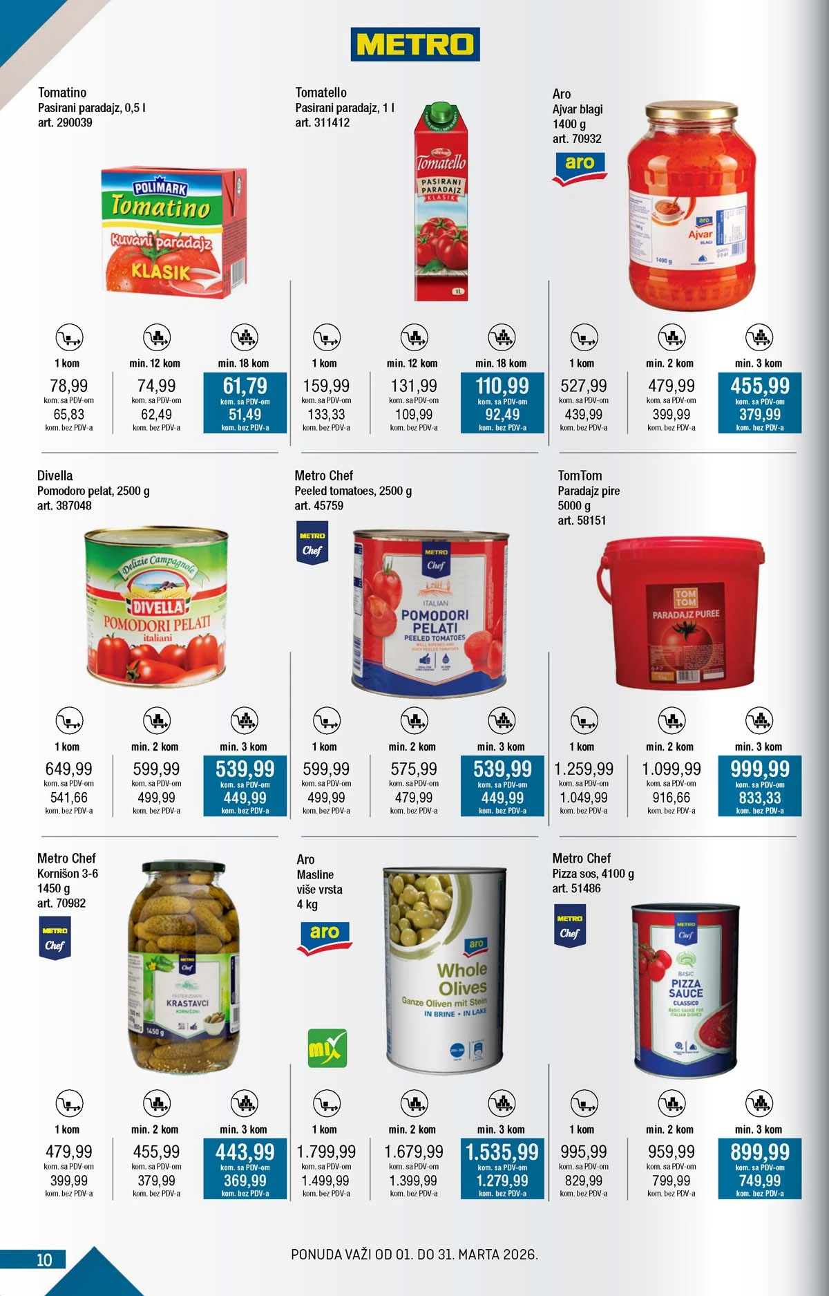 METRO akcija katalog snizenja