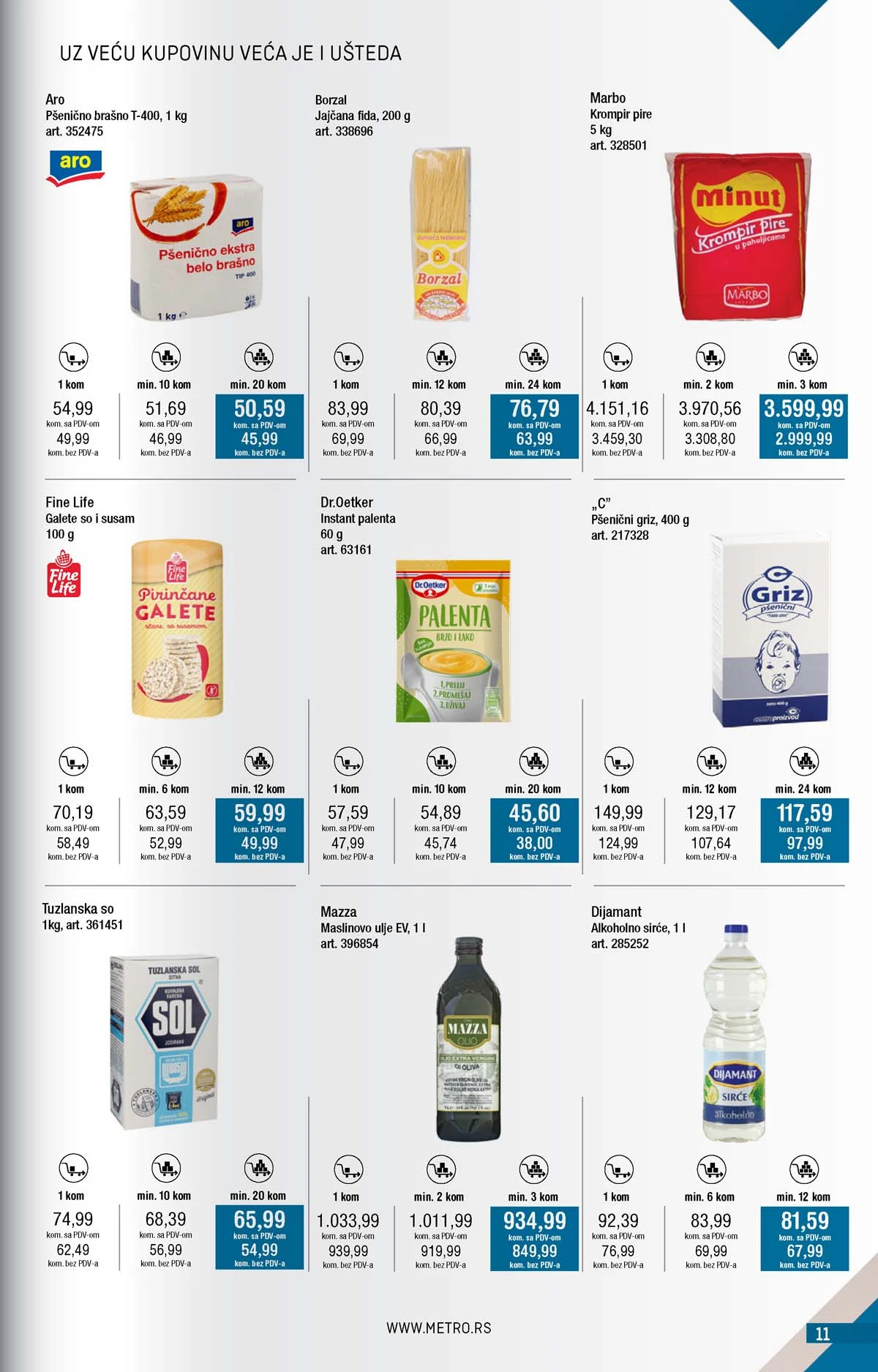 METRO akcija katalog snizenja