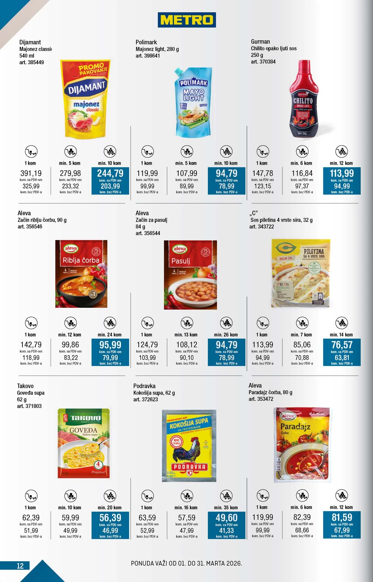 METRO akcija katalog snizenja