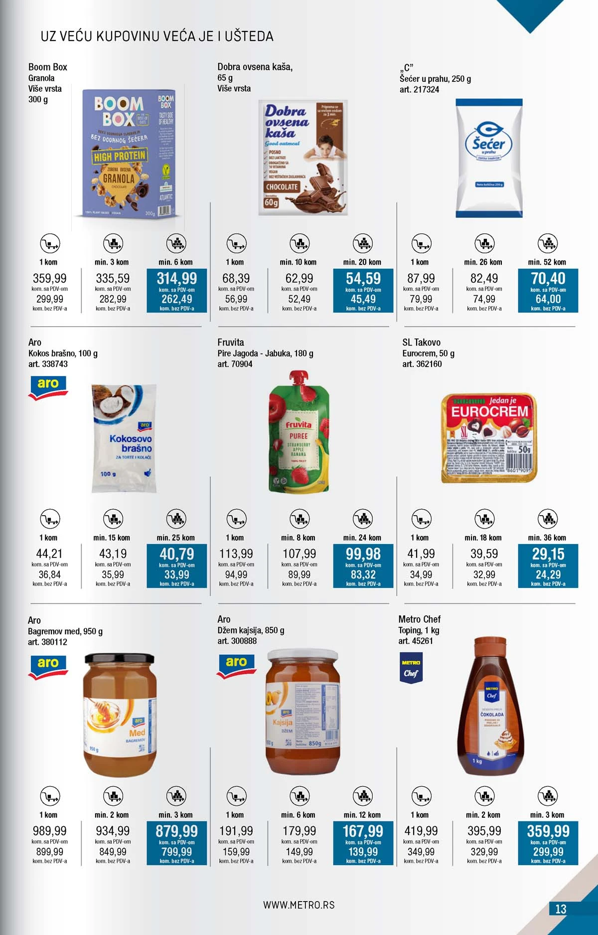 METRO akcija katalog snizenja