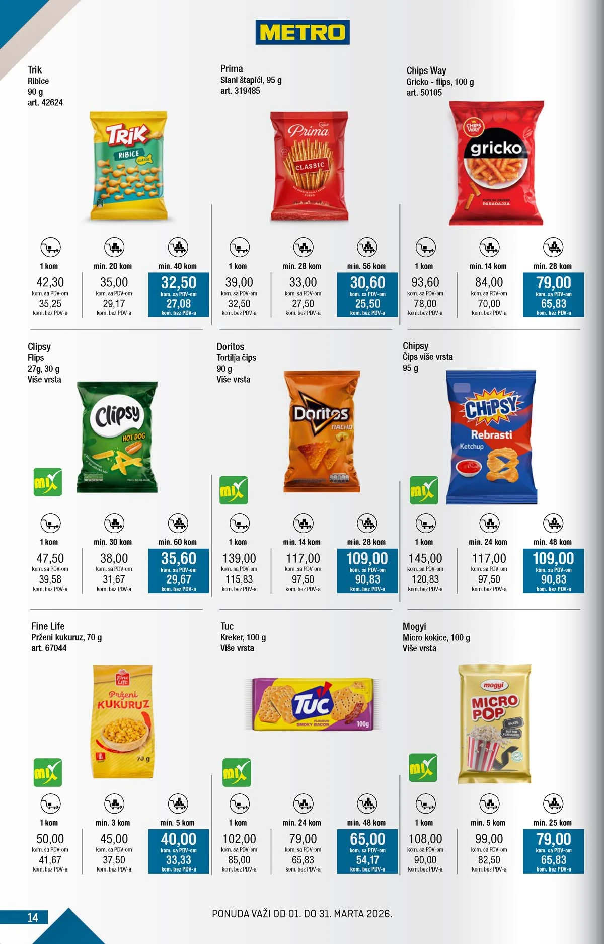 METRO akcija katalog snizenja