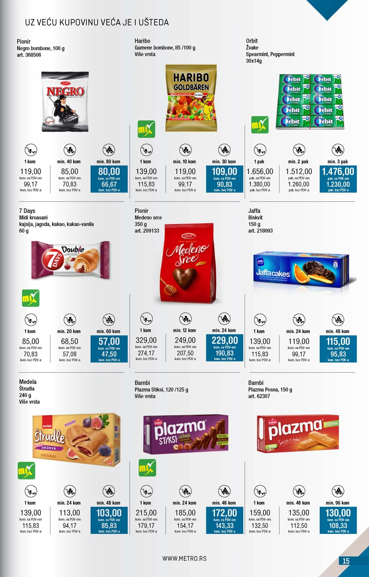 METRO akcija katalog snizenja