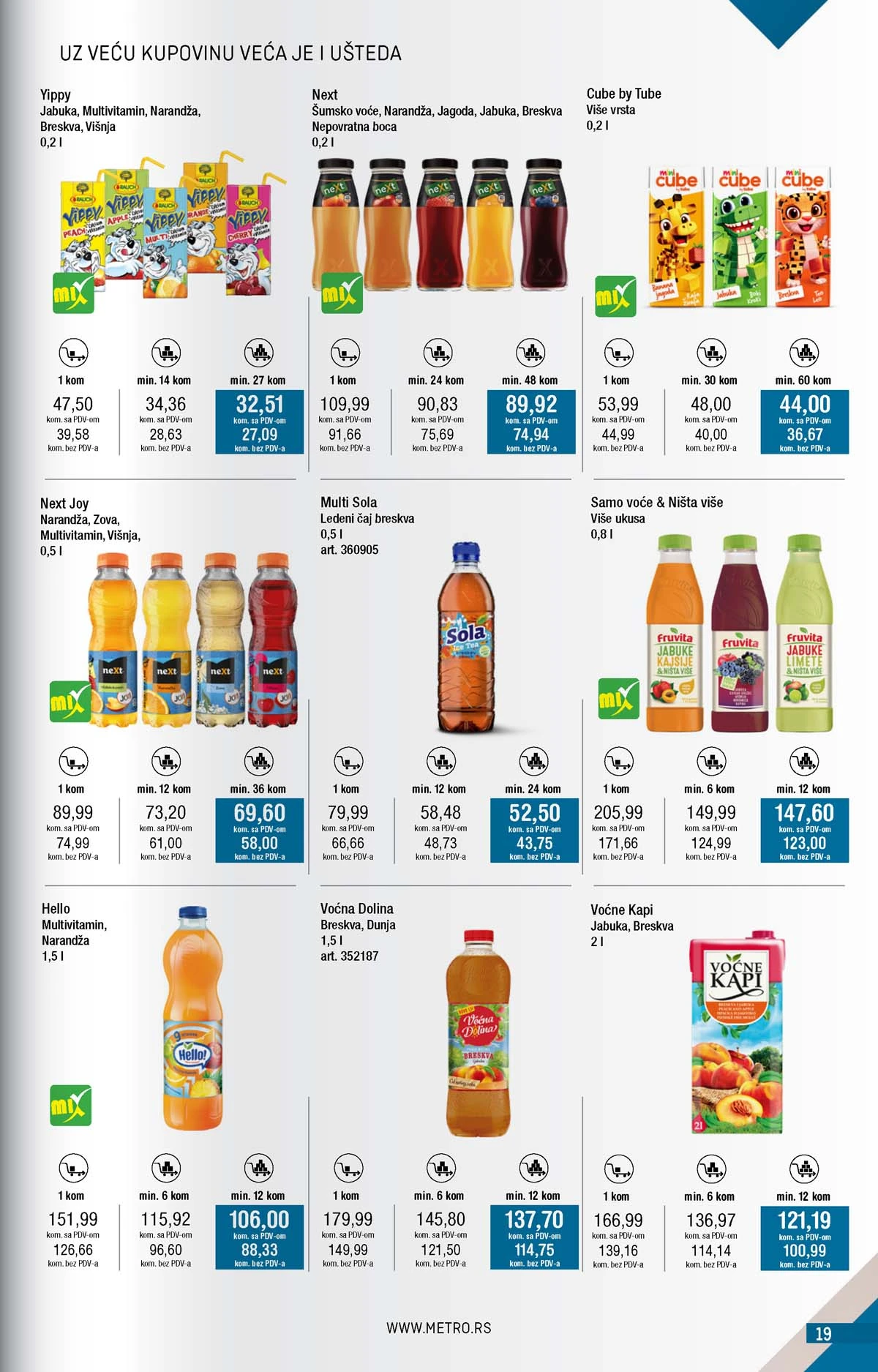 METRO akcija katalog snizenja