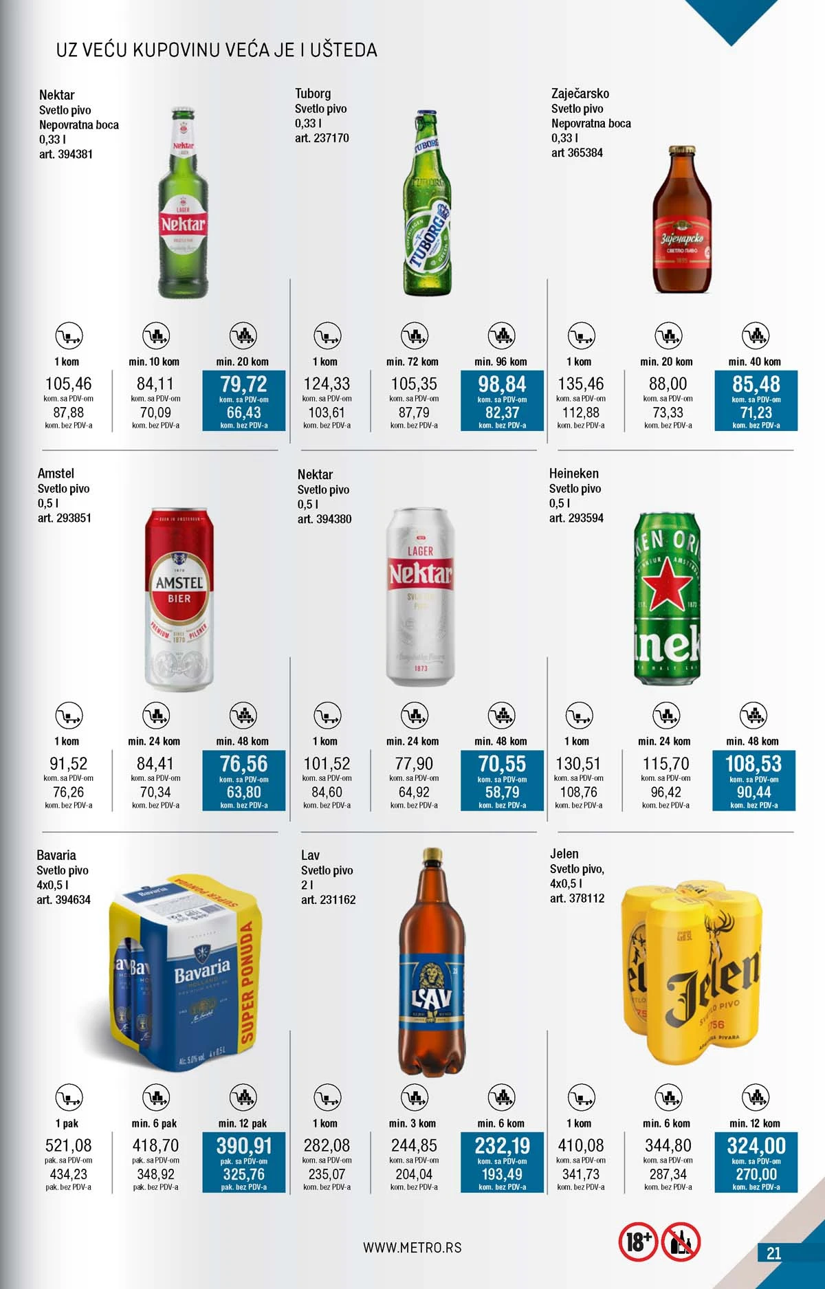 METRO akcija katalog snizenja