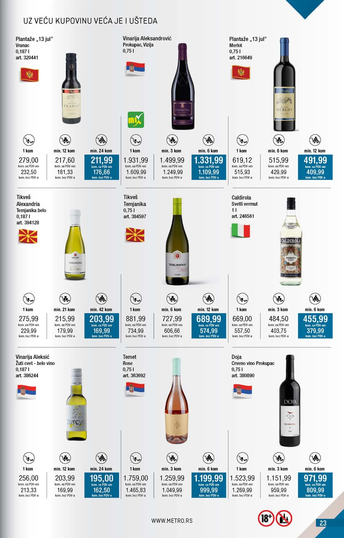 METRO akcija katalog snizenja