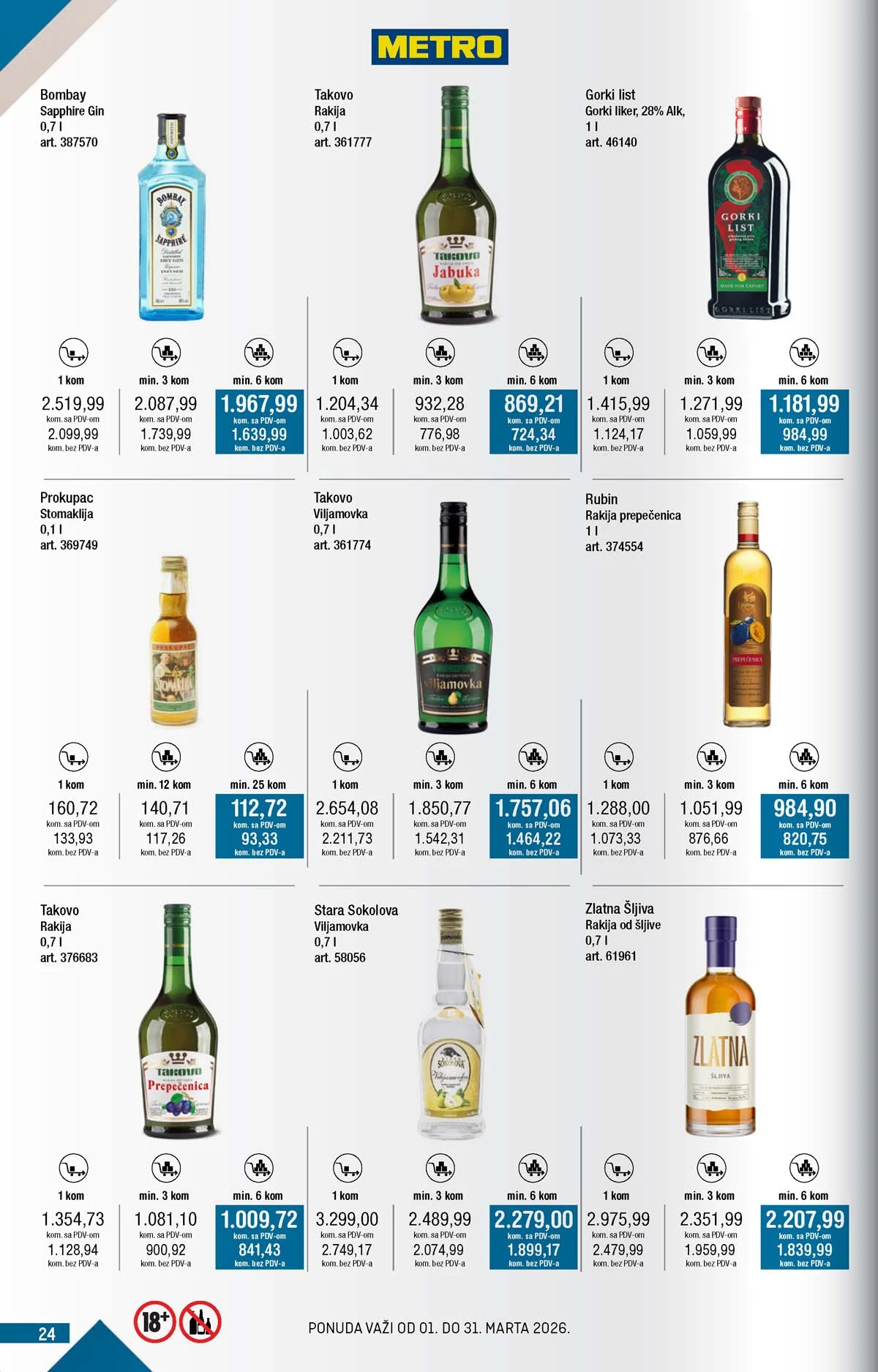 METRO akcija katalog snizenja