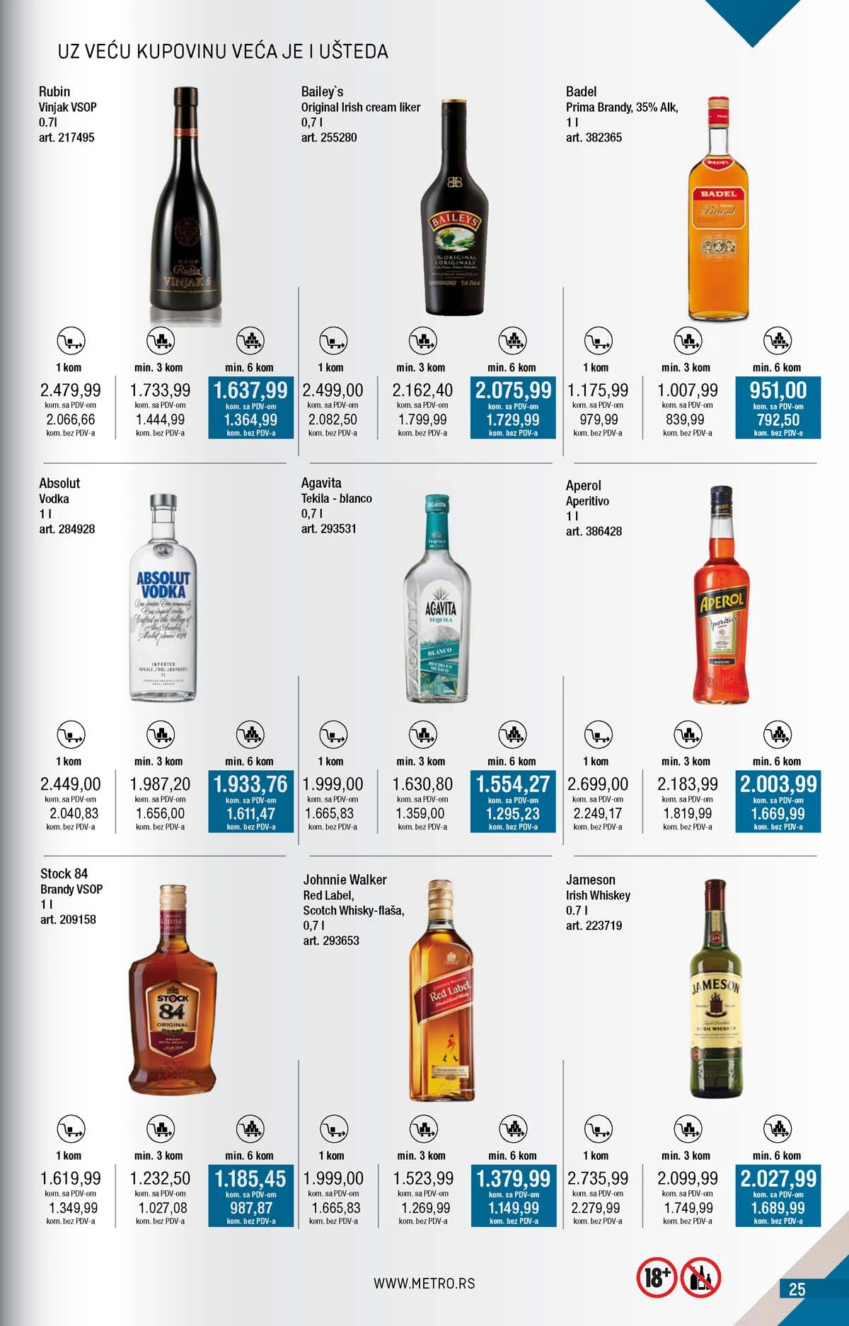 METRO akcija katalog snizenja