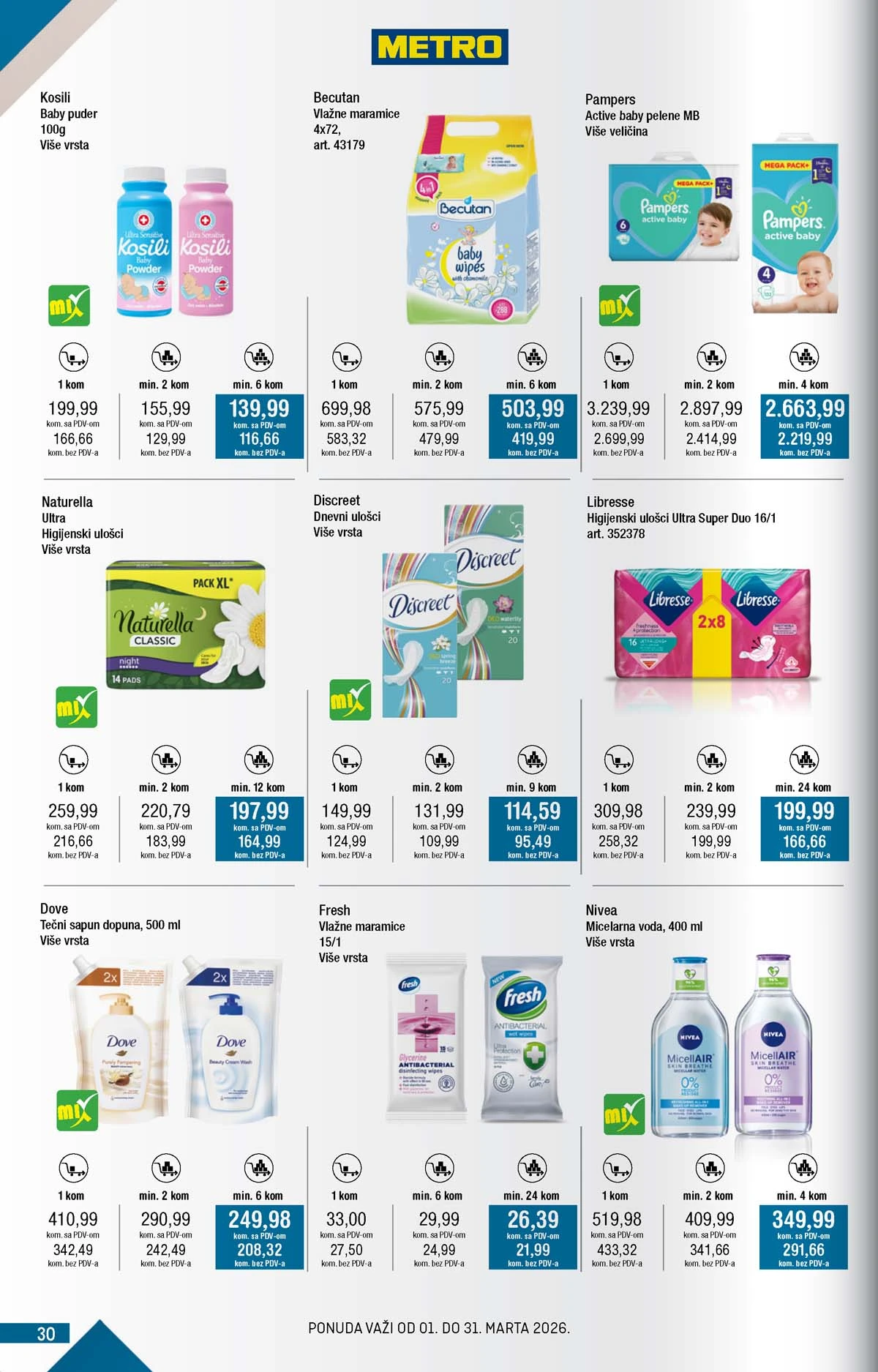 METRO akcija katalog snizenja